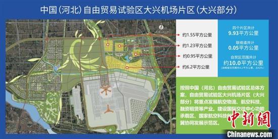 ?中国（河北）自由贸易试验区大兴机场片区示意图。北京市大兴区供图